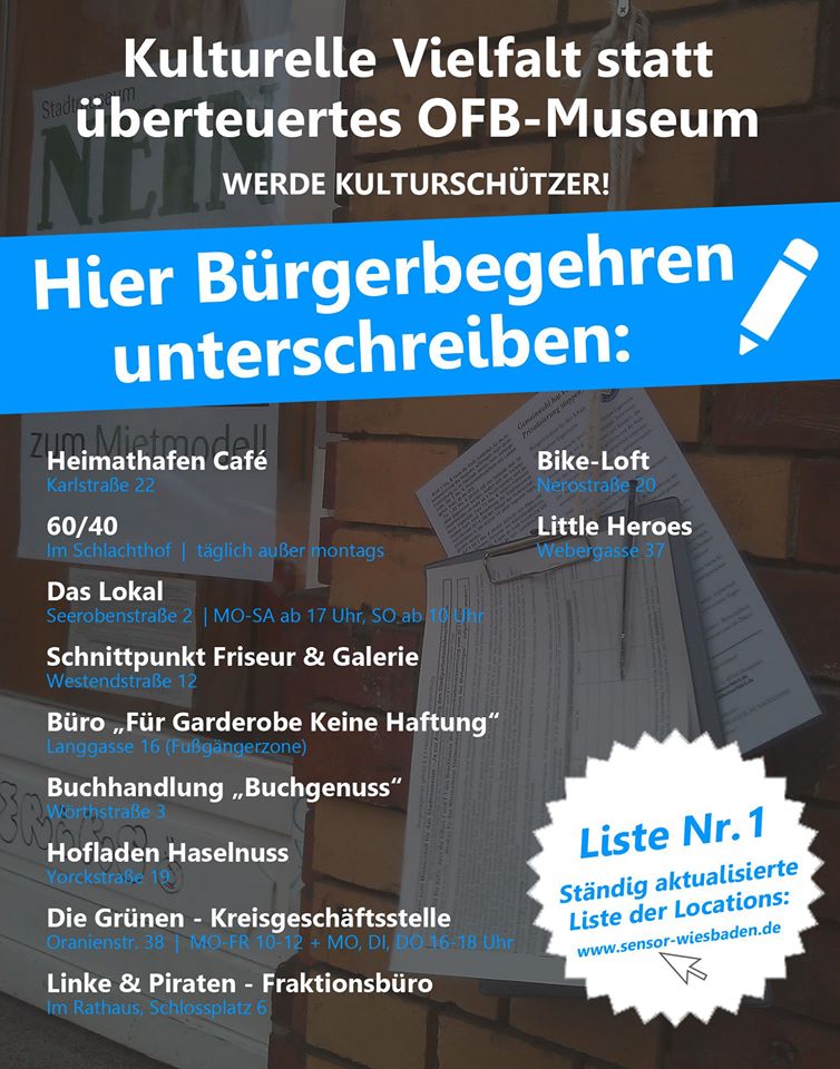 Stadtmuseum_Liste_Locations_Bürgerbegehren